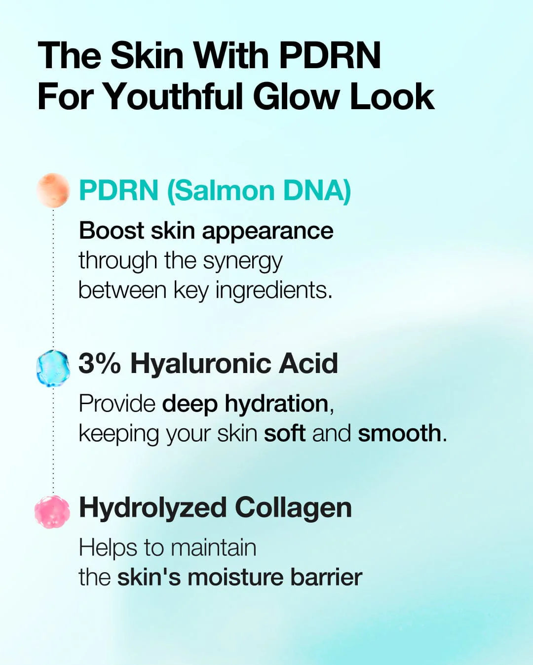 Anua - PDRN Hyaluronic Acid Capsule 100 Serum
