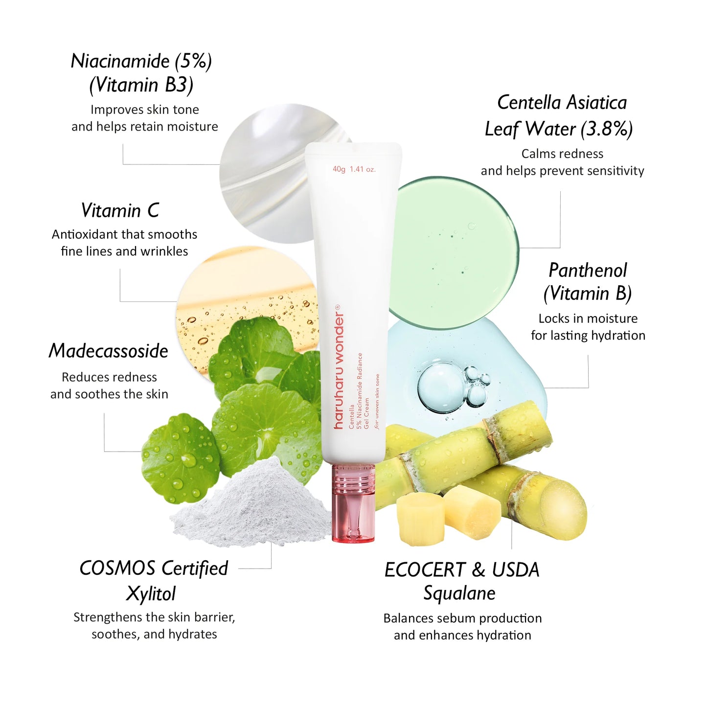 Haruharu Wonder - Centella 5% Radiance Gel Cream 40G