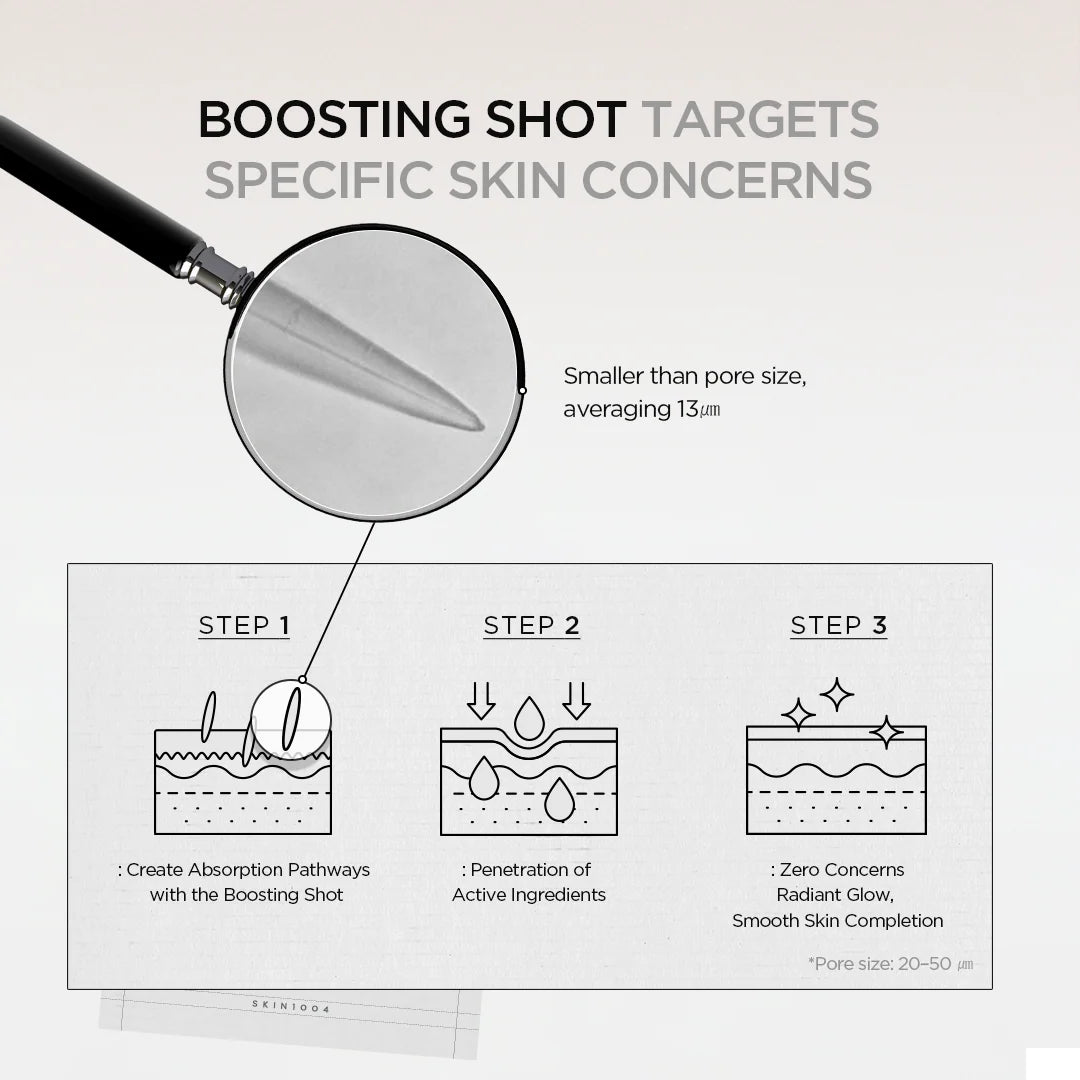 Skin1004 - Madagascar Centella Retinol 0.2 Boosting Shot Ampoule