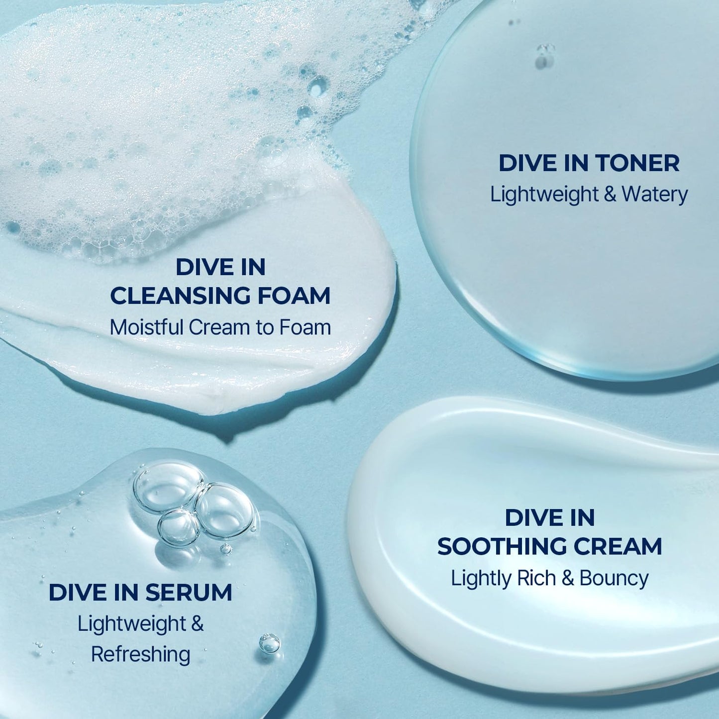 Torriden – DIVE-IN Trial Kit (4 stk)