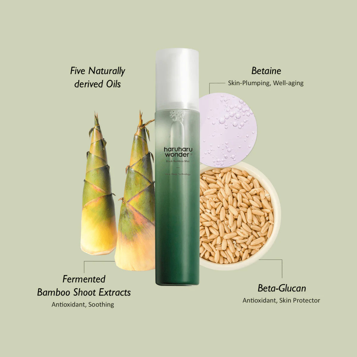 Haruharu Wonder - Black Bamboo Mist 80ml