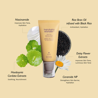 Haruharu Wonder - Black Rice Moisture Airyfit Sunscreen SPF50+/PA++++